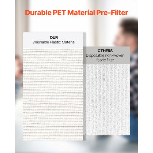 Air Purifier Replacement Filter H13 3in1 Compact Lightweight