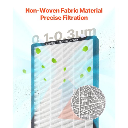 Air Purifier Replacement Filter H13 2in1 Compact Lightweight