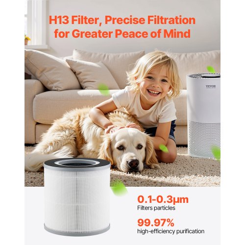Air Purifier Replacement Filter H13 3in1 Compact Lightweight 1