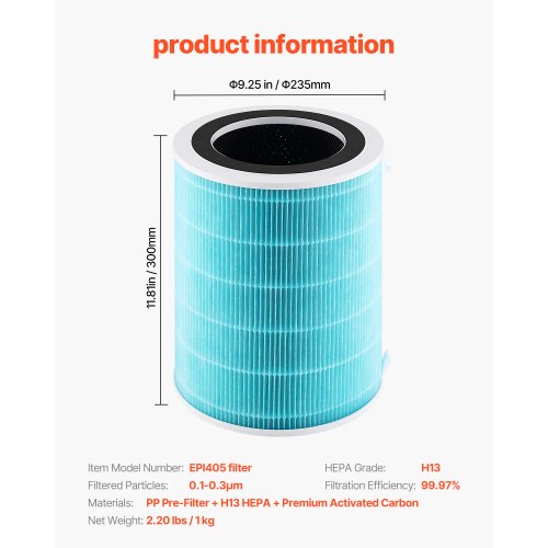 Air Purifier Replacement Filter H13 3in1 Compact Lightweight 2