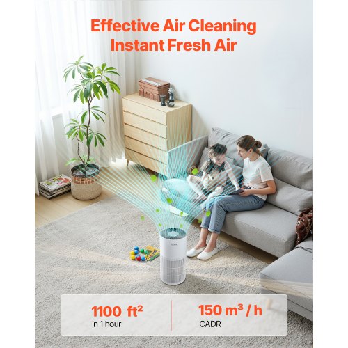 Air Purifier H11 HEPA Layer 1100 ft²h Smart Air Purifier with Speed