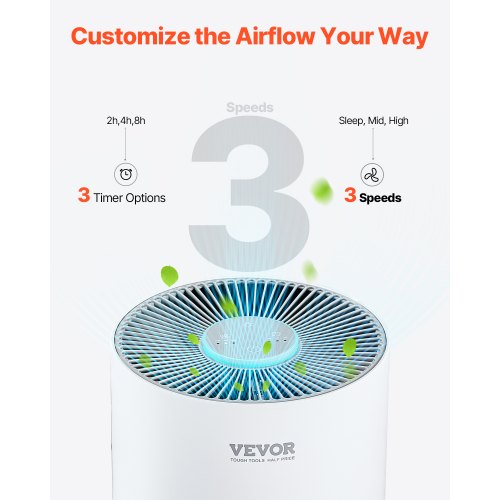 Air Purifier H11 HEPA Layer 1100 ft²h Smart Air Purifier with Speed