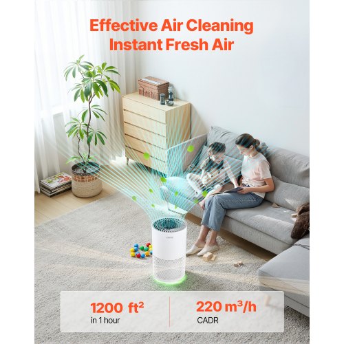 Air Purifier H13 HEPA Layer 1200 ft²h Smart Air Purifier with Speed