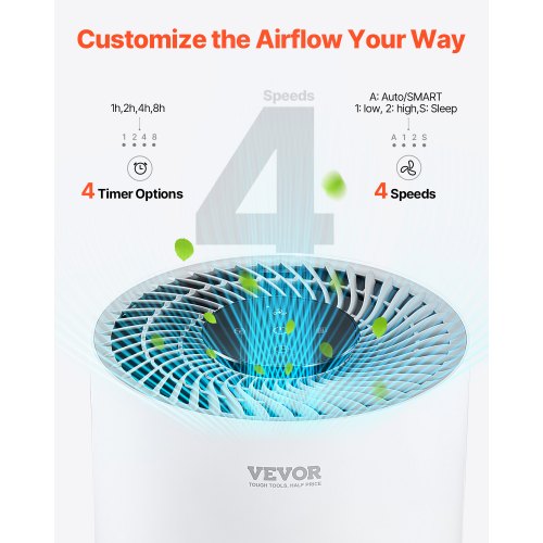 Air Purifier H13 HEPA Layer 1200 ft²h Smart Air Purifier with Speed