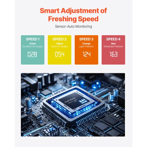 Air Purifier H13 HEPA Layer 2018 ft²h Smart Air Purifier with Speed