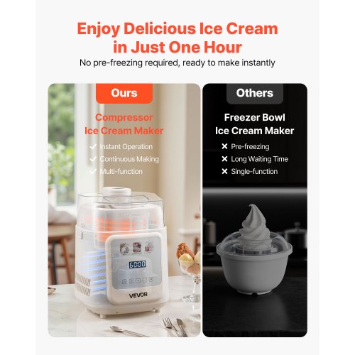 Upright Automatic Ice Cream Maker with Builtin Compressor 1 Quart No