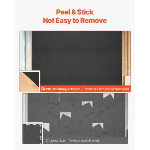 18 Pack Acoustic Panels with Self Adhesive 118 x 118 x 0.4 inch Sound