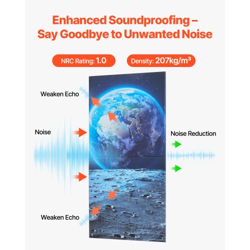 6 Pack Art Acoustic Panels 7087 x 4724 x 0.4 inch Soundproof Wall Tiles