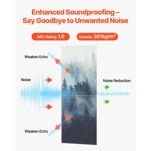 8 Pack Art Acoustic Panels 63 x 2362 x 0.4 inch Soundproof Wall Tiles