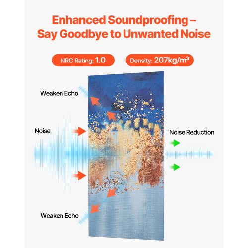 6 Pack Art Acoustic Panels 7087 x 4724 x 0.4 inch Soundproof Wall Tiles
