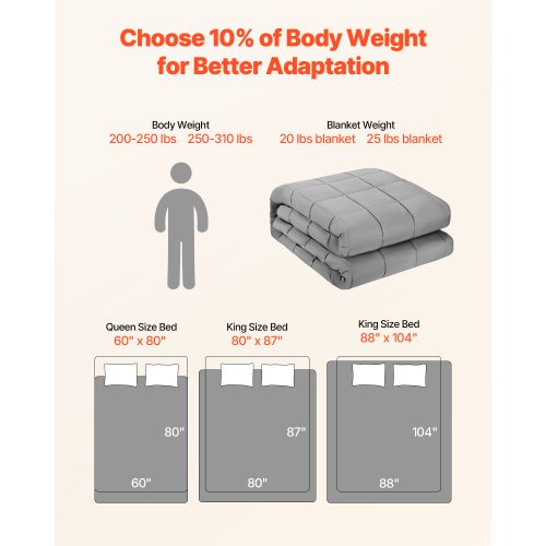 Weighted Blanket 25 lbs 88 x 104 in King Size Cooling Breathable Heavy