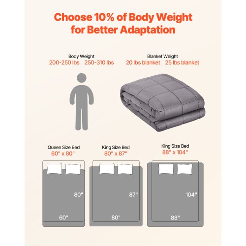 Weighted Blanket 25 lbs 80 x 87 in King Size Soft 100 Cotton Heavy