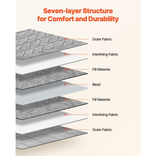 Weighted Blanket 20 lbs 60 x 80 in Queen Size Sherpa Fleece Heavy Blanket