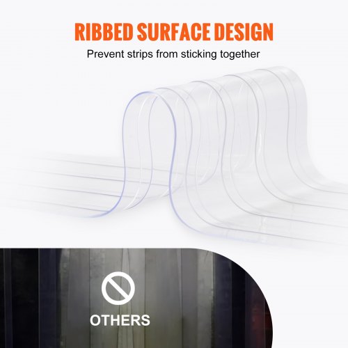 Strip Curtain 75 Length 8 Width 008 Thickness Clear Ribbed Plastic