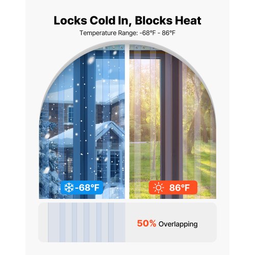 Clear PVC Strip Curtain 101 ft Length x 12 in Width Thermal Insulating
