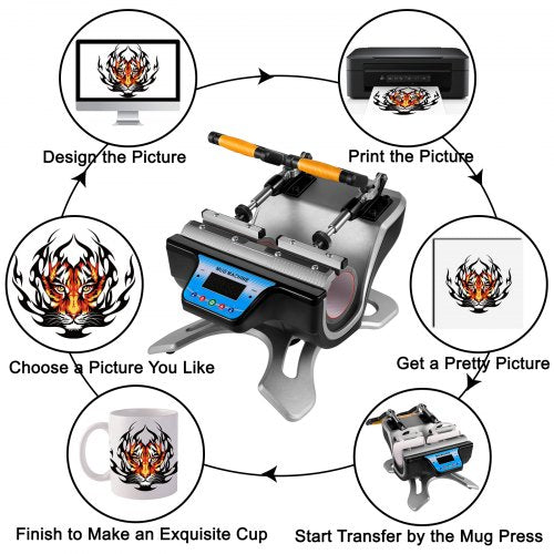 Mug Heat Press 2pcs 15oz Mug Press Sublimation Machine Dual Station Design