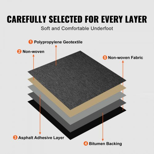 Carpet Tiles Reusable 20x 20 Carpet Squares With Padding Attached Soft
