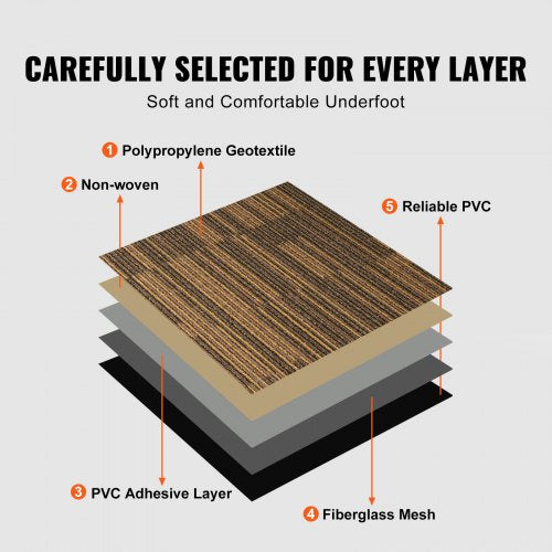 Carpet Tiles Reusable 20x 20Carpet Squares With Padding Attached Soft