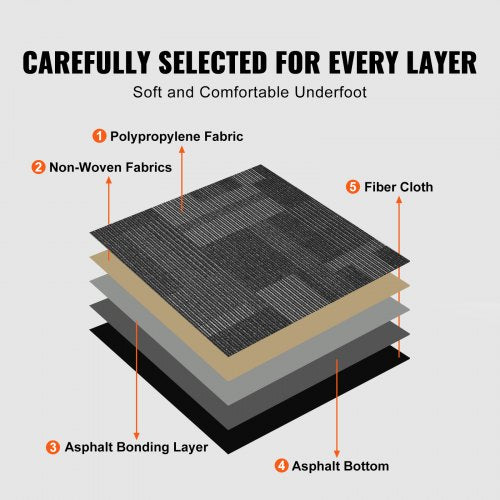 Carpet Tiles Reusable 24x 24Carpet Squares With Padding Attached Soft