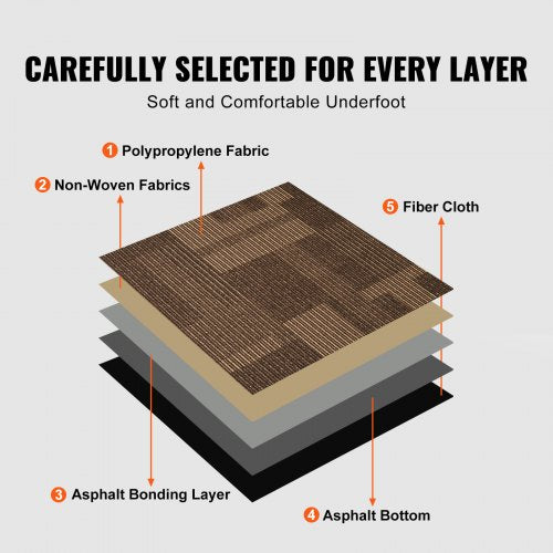 Carpet Tiles Reusable 24x 24Carpet Squares With Padding Attached Soft