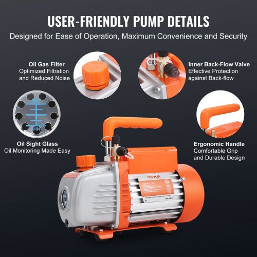 15 HP 35 CFM AC Vacuum Pump and Gauge Set Single Stage Rotary Vane HVAC