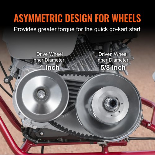 Drive Clutch 28HP Engine 2000 RPM HighStrength Drive Clutch with Asymmetric