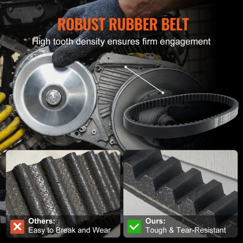 Drive Clutch 28HP Engine 2000 RPM HighStrength Drive Clutch with Asymmetric