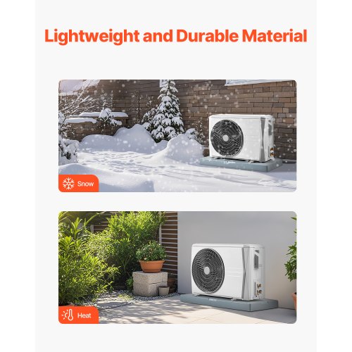 Mini Split Pad for 900036000BTU Ductless Air Conditioner Heat Pump