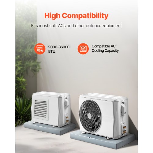 Mini Split Pad for 900036000BTU Ductless Air Conditioner Heat Pump