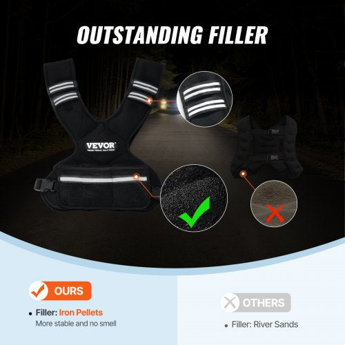 Adjustable Weighted Vest 11-20lb Weight Vest with 6 Ironsand Weights