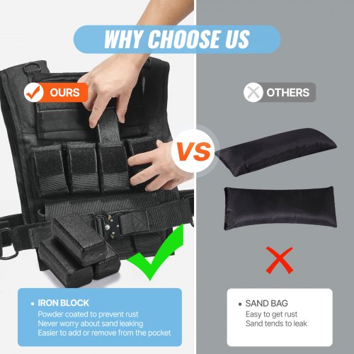 Adjustable Weighted Vest 35lb Weight Vest with Iron Weights Shoulder Pad