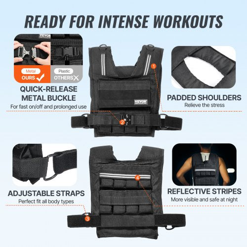 Adjustable Weighted Vest 35lb Weight Vest with Iron Weights Shoulder Pad