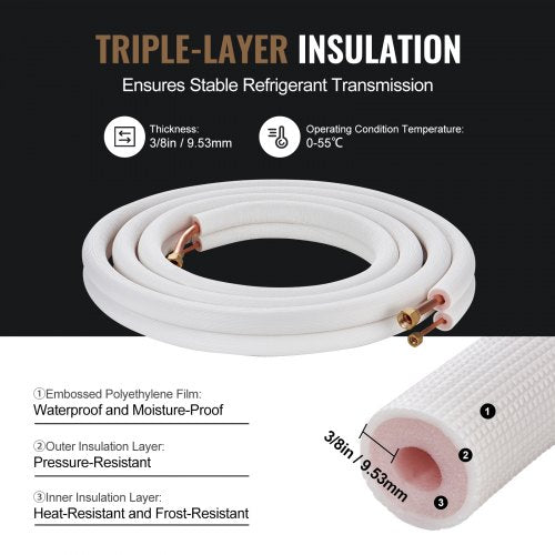 16FT Mini Split Line Set 14 12 OD Copper Pipes Tubing and TripleLayer Insulation