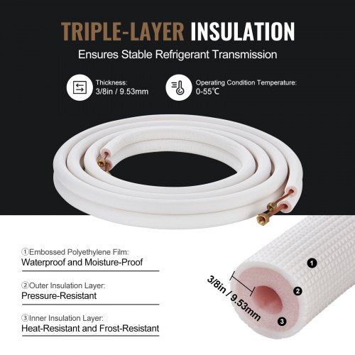 16FT Mini Split Line Set 14 38 OD Copper Pipes Tubing and TripleLayer Insulation