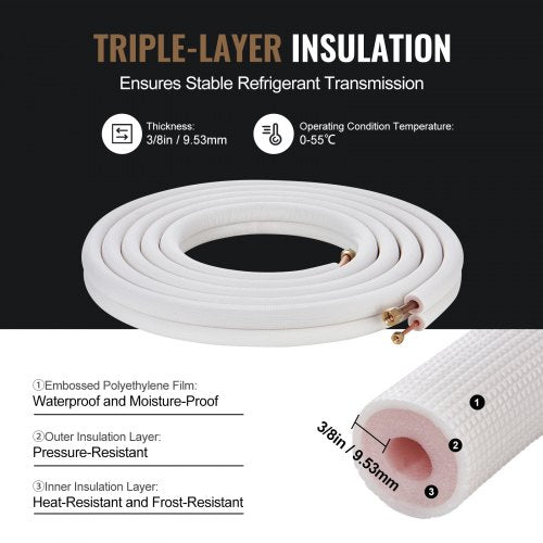 25FT Mini Split Line Set 14 12 OD Copper Pipes Tubing and TripleLayer Insulation