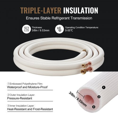 16FT Mini Split Line Set 38 58 OD Copper Pipes Tubing and TripleLayer Insulation