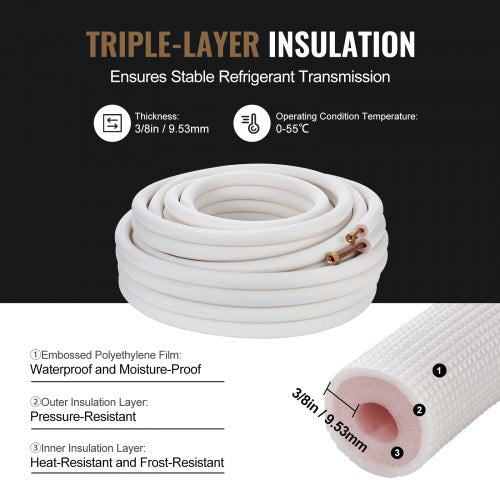 50FT Mini Split Line Set 14 38 OD Copper Pipes Tubing and TripleLayer Insulation