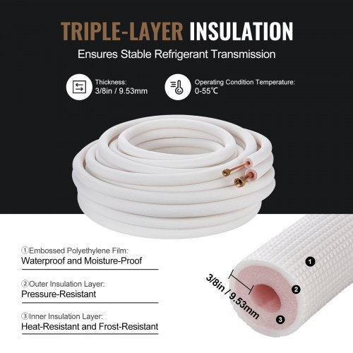 50FT Mini Split Line Set 14 12 OD Copper Pipes Tubing and TripleLayer Insulation