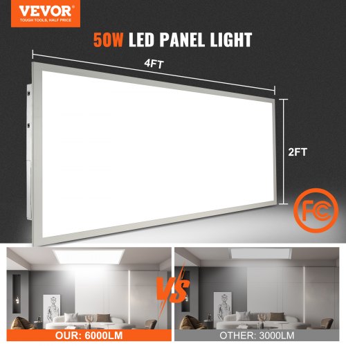 1 Pack 2x4 FT LED Flat Panel Light 6000LM 50W Surface Mount LED Drop