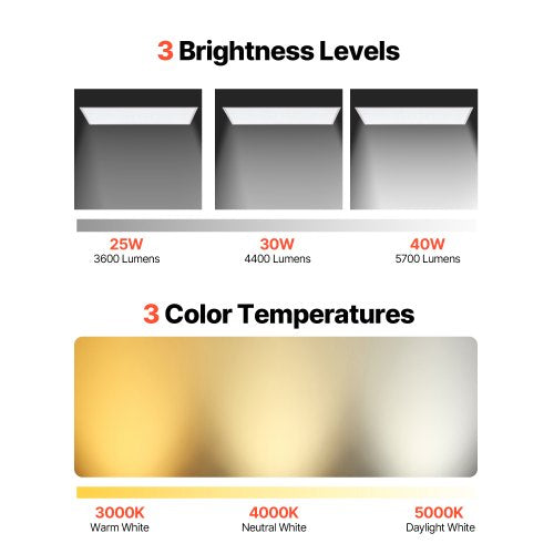 1x4 FT LED Flat Panel Light 5700 LM Flush Mount LED Drop Ceiling Lighting