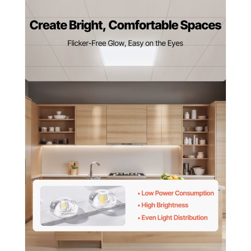 2x2 FT LED Flat Panel Light 5700 LM Flush Mount LED Drop Ceiling Lighting
