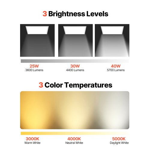 2x2 FT LED Flat Panel Light 5700 LM Flush Mount LED Drop Ceiling Lighting