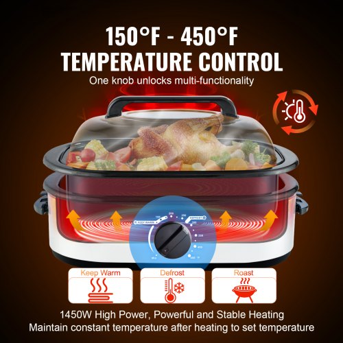 Electric Roaster Oven 22 QT Turkey Roaster Oven with SelfBasting Lid