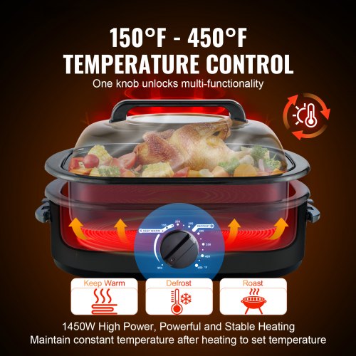 Electric Roaster Oven 24 QT Turkey Roaster Oven with SelfBasting Lid