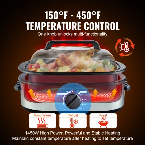 Electric Roaster Oven 24 QT Turkey Roaster Oven with SelfBasting Lid