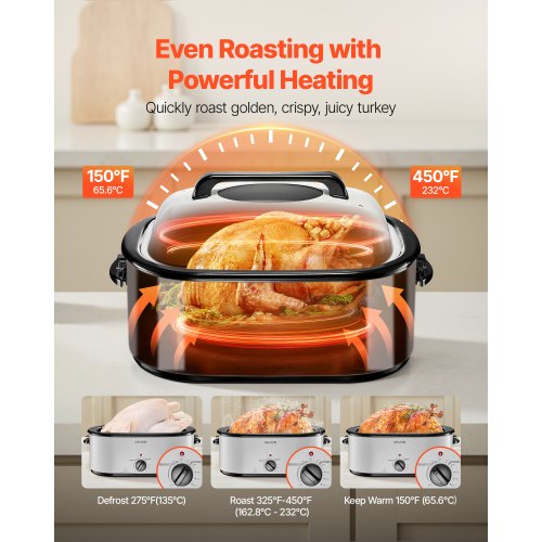 Roaster Oven 26QT Electric Roasting Pan 150450 Adjustable Temperature