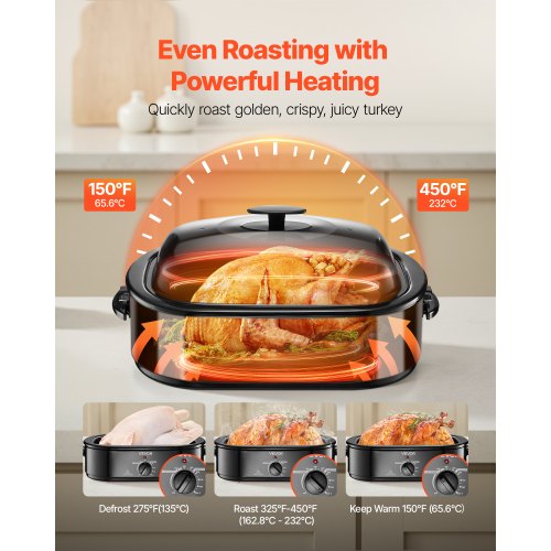 Roaster Oven 18QT FastCooking Turkey Roaster 150450 Adjustable