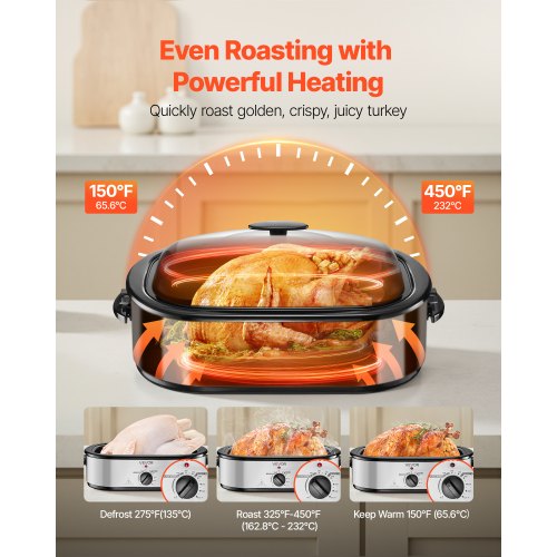 Roaster Oven 14QT FastCooking Turkey Roaster 150450 Adjustable