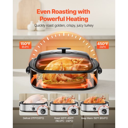 Roaster Oven 18QT Electric Roaster Oven 150450 Adjustable Temperature 1