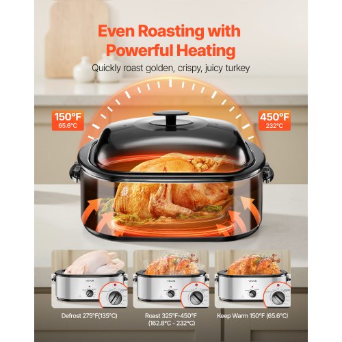 Roaster Oven 24QT Electric Turkey Roaster Oven 150450 Adjustable